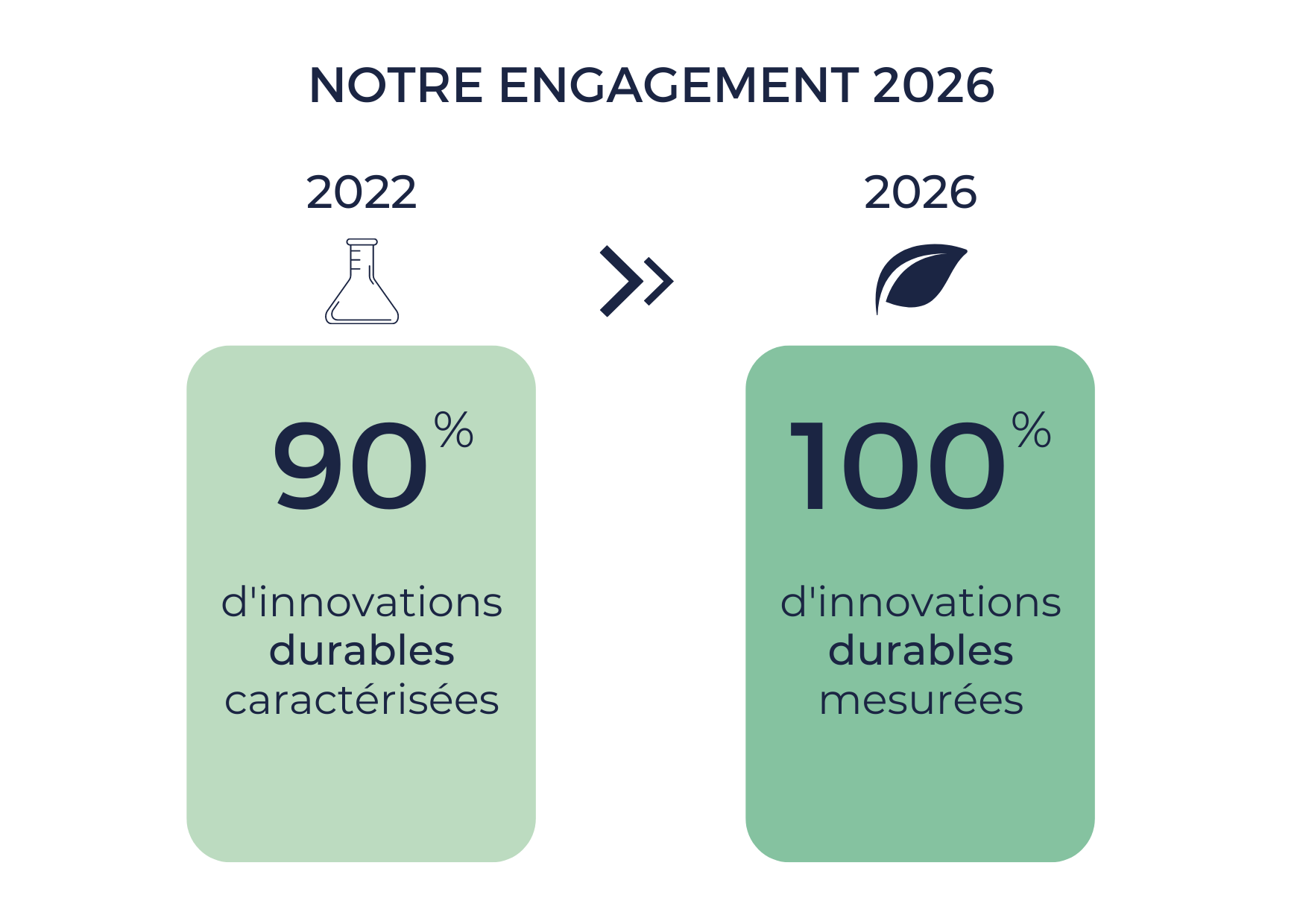 infographie