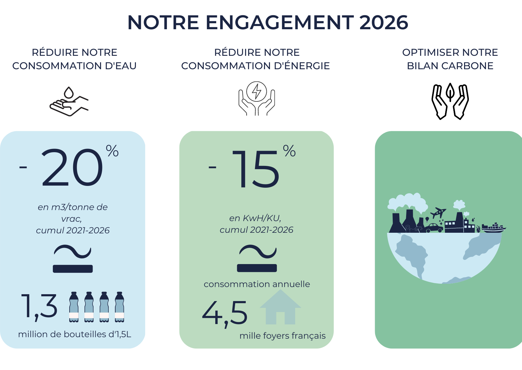 infographie